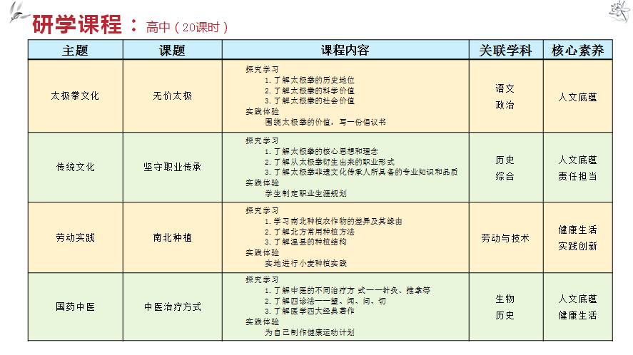 陈家沟景区研学实践教育基地